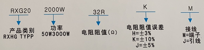 波纹电阻成品识别码